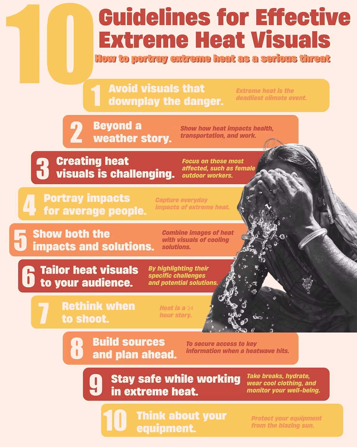 10 Guidelines for Effective Extreme Heat Visuals