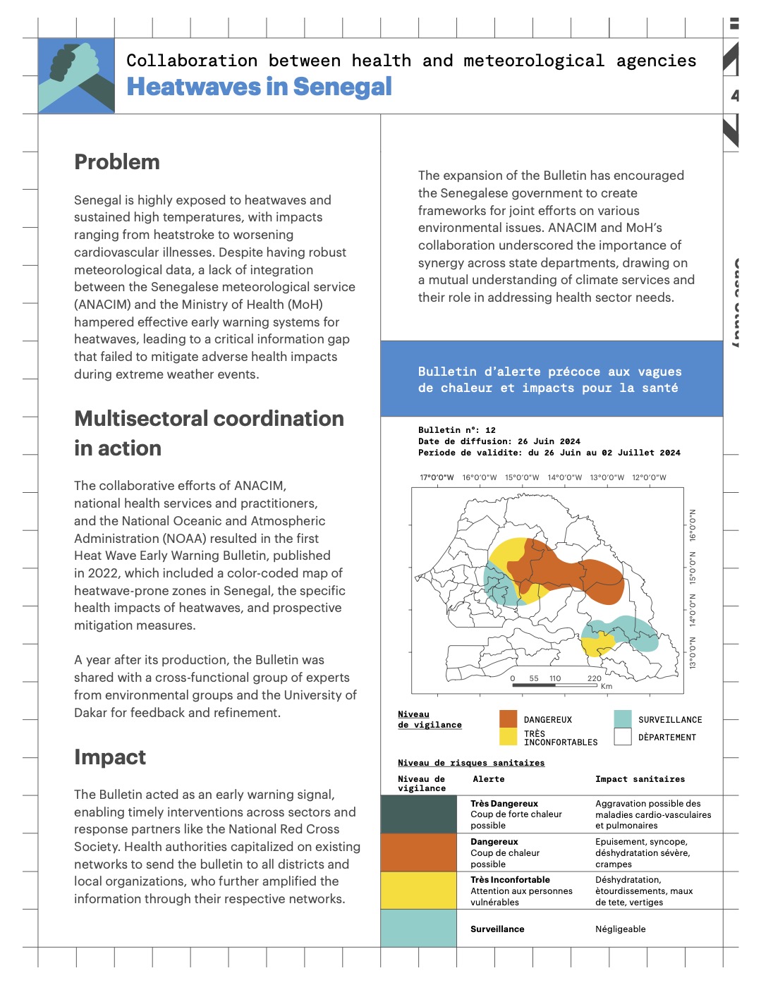 https://ghhin.org/resources/heatwaves-in-senegal/