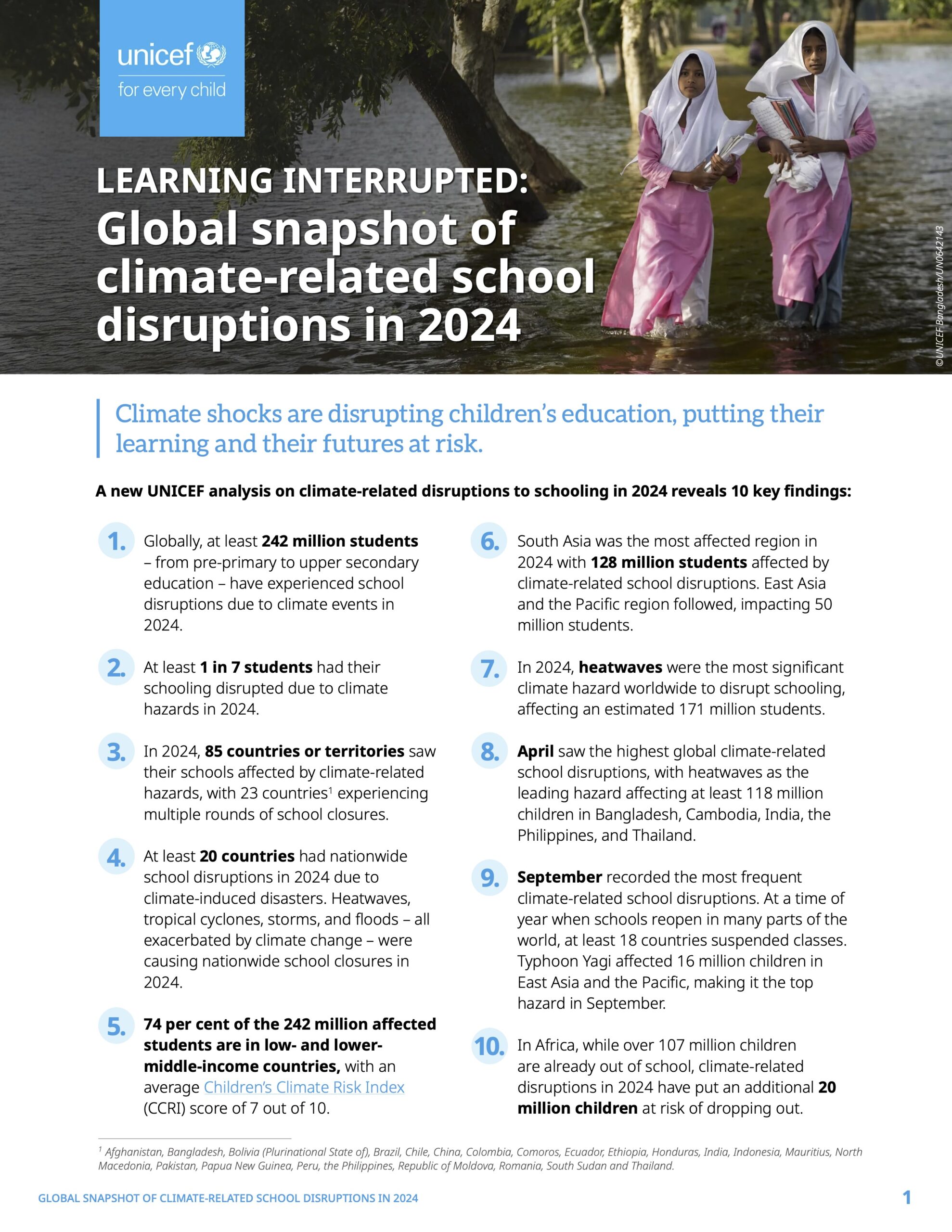 https://ghhin.org/resources/learning-interrupted-global-snapshot-of-climate-related-school-disruptions-in-2024/