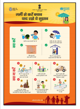 India Public Awareness Poster Series on Heat Waves 2020