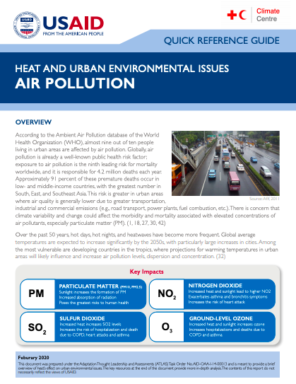 https://ghhin.org/resources/heat-and-air-pollution/