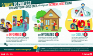 Three ways to protect you and your loved ones during an extreme heat event