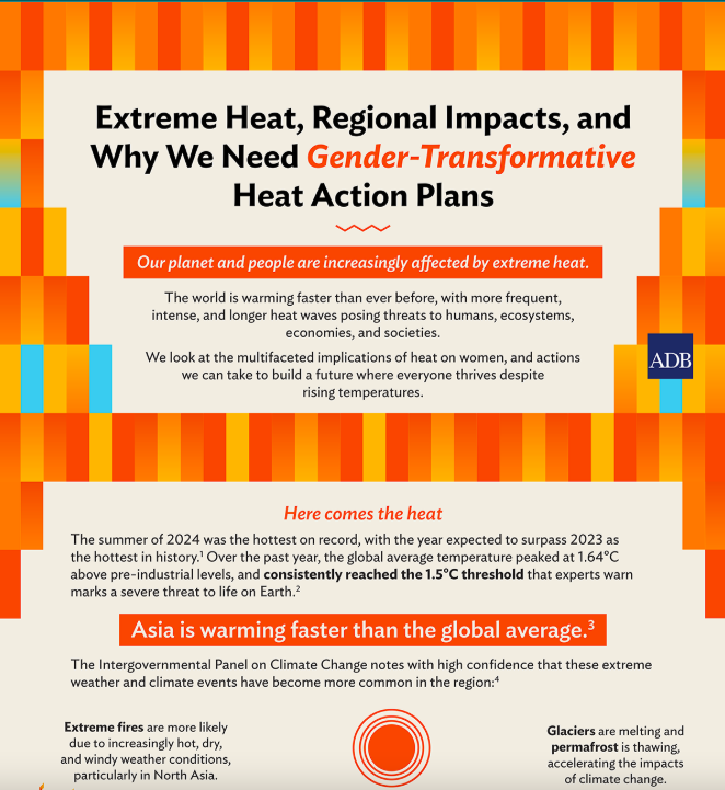 https://ghhin.org/resources/extreme-heat-regional-impacts-and-why-we-need-gender-transformative-heat-action-plans/