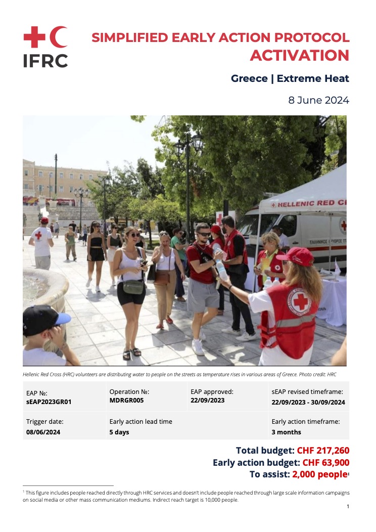 Simplified Early Action Protocol Activation: Greece – Extreme Heat 2024