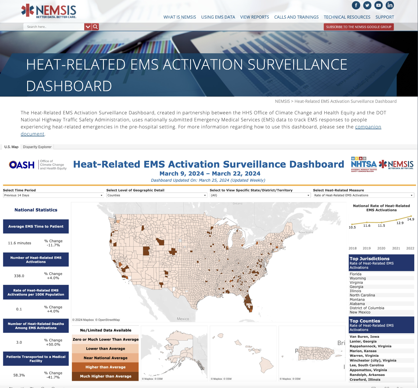 U.S. Heat-Related EMS Activation Surveillance Dashboard