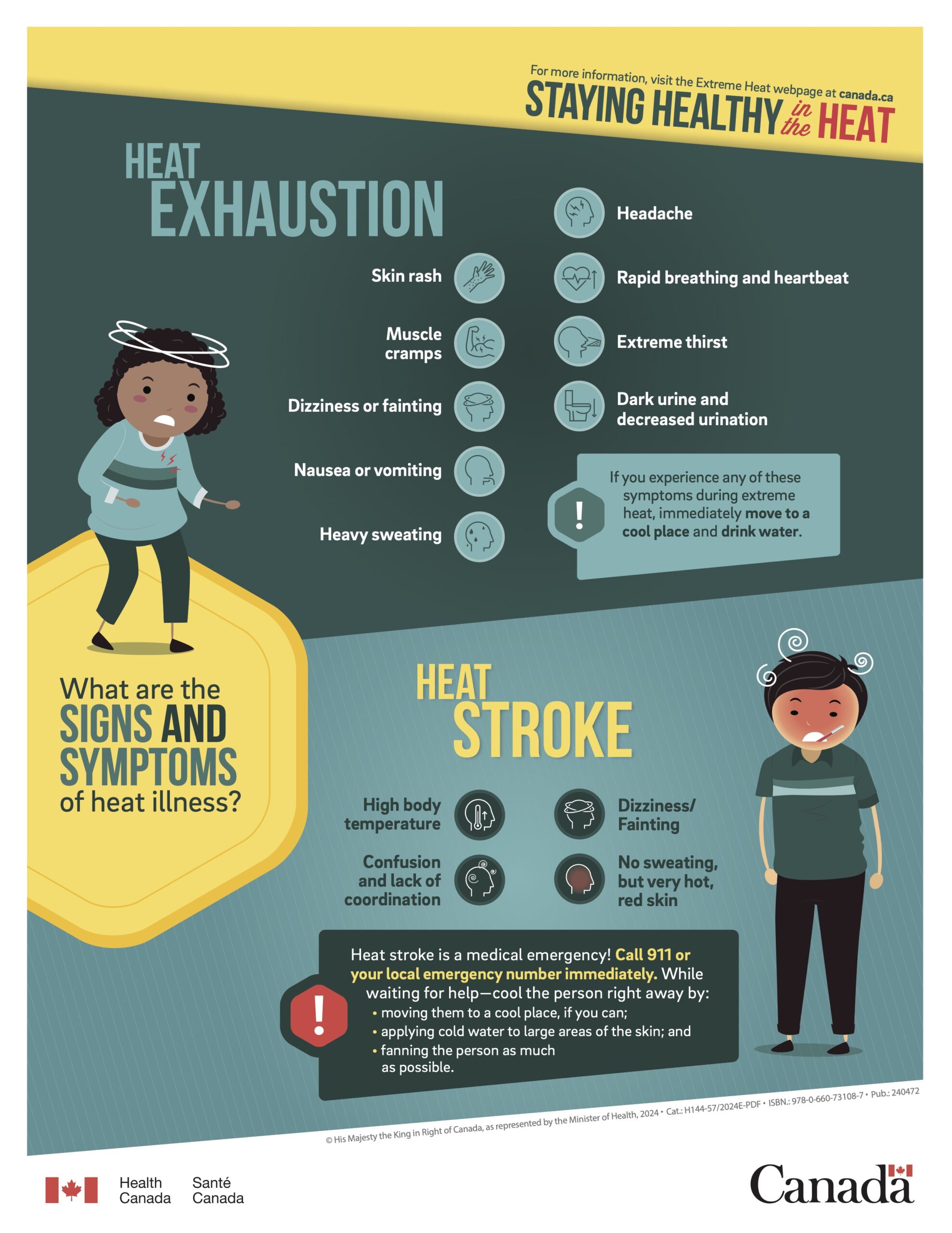 https://ghhin.org/resources/staying-healthy-in-the-heat-2/